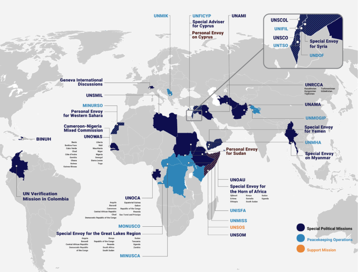 United Nations Field Missions